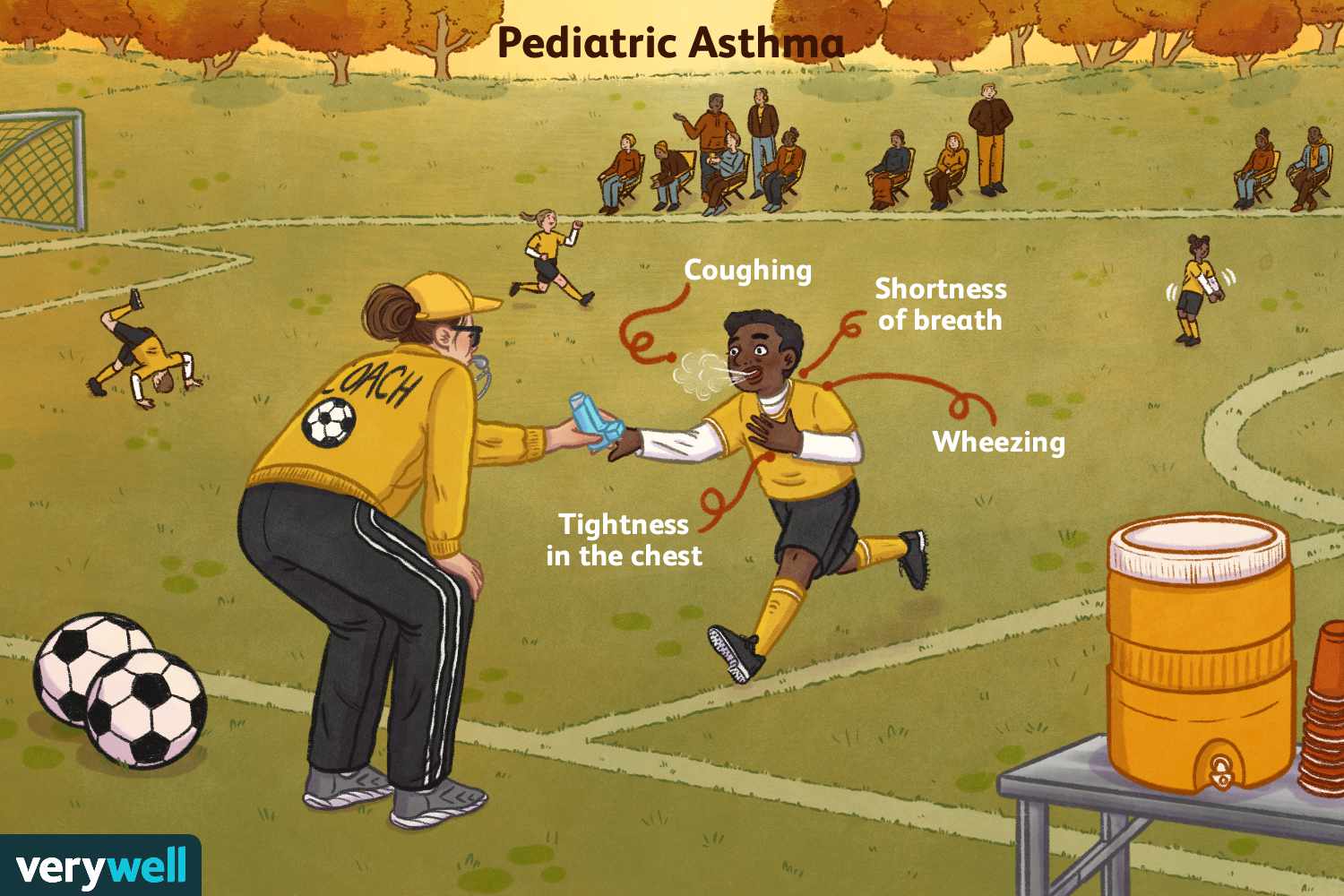 Can Someone With Asthma Play Soccer? Discover the Possibilities!